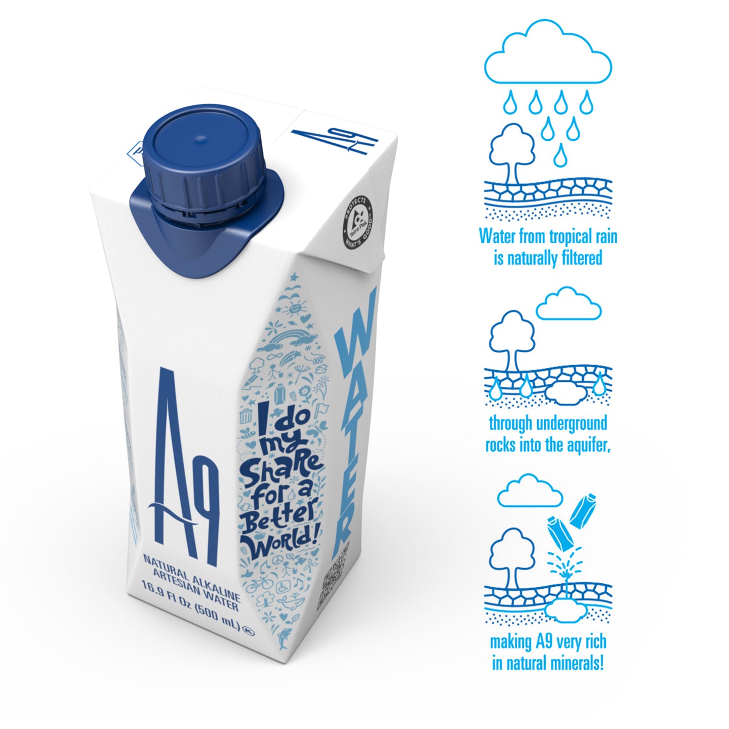A9 Alkaline Artesian Mineral Natural Water - Untouched and Unchanged, Made by Mother Nature & Packed by A9, Elegance with pH 9.6 for Optimal Wellness, Eco-Friendly Packaging, No additives, No Plastic, 16.9 Fl Oz Bottles